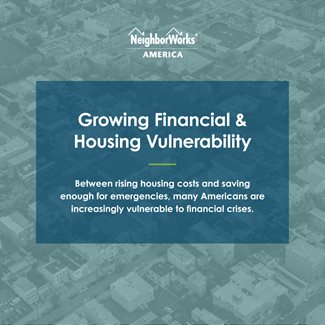 Growing financial & housing vulnerability: Between rising housing costs and saving enough for emergencies, many Americans are increasingly vulnerable to financial stress.